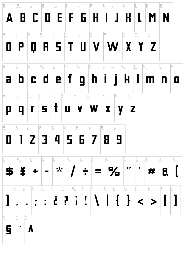 Tschichold font map